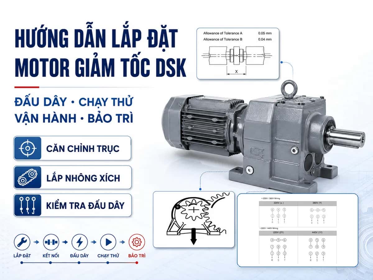Hướng Dẫn Lắp Đặt, Vận Hành Và Bảo Trì Motor Giảm Tốc DSK