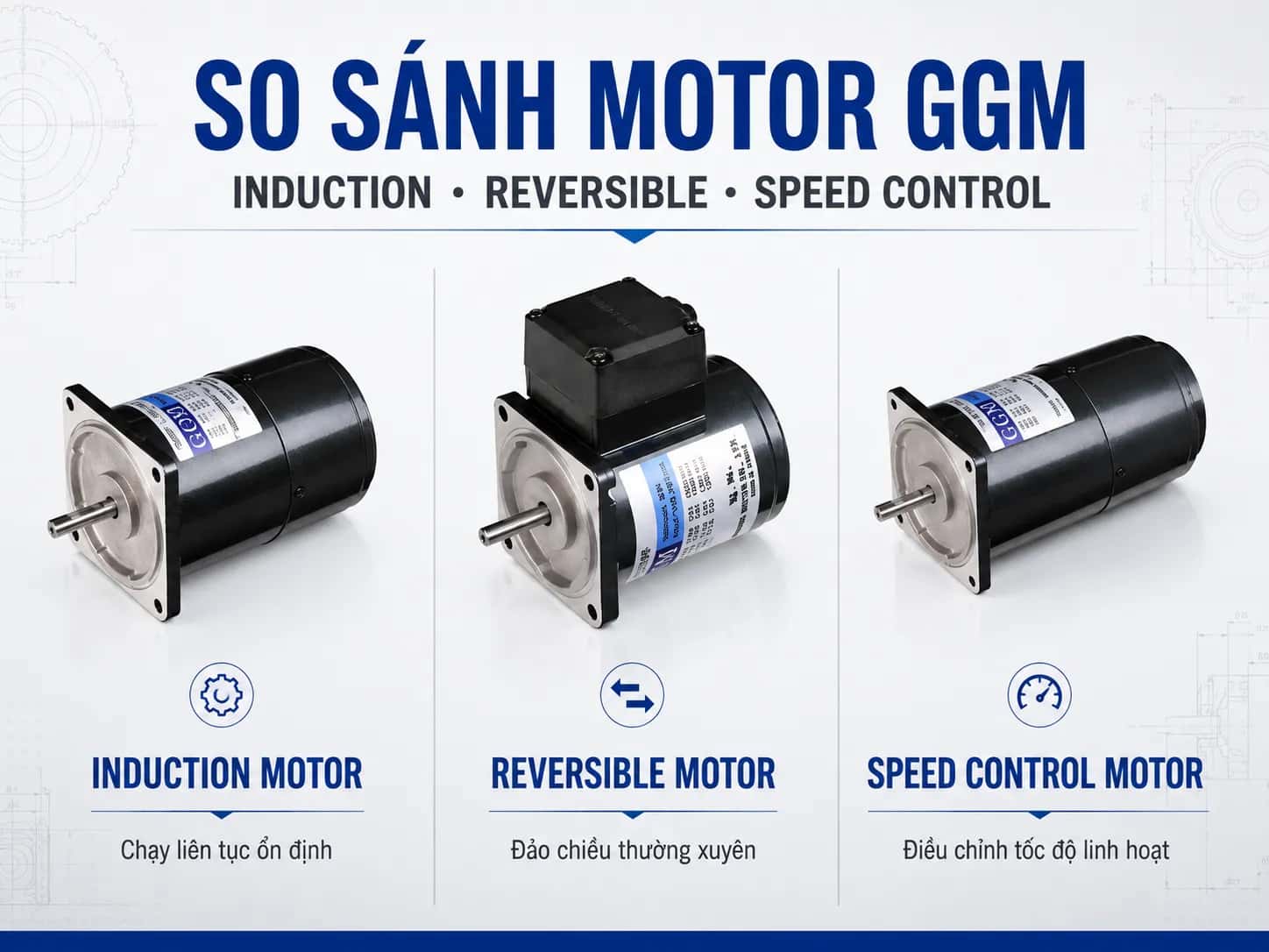 So sánh Induction Motor, Reversible Motor và Speed Control Motor GGM Hàn Quốc