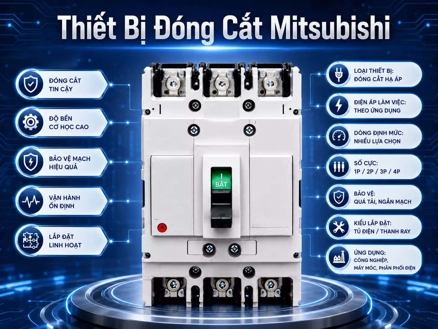 Mitsubishi Circuit Breakers