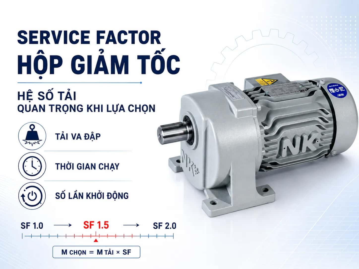 Service Factor Hộp Giảm Tốc Là Gì? Cách Chọn Đúng