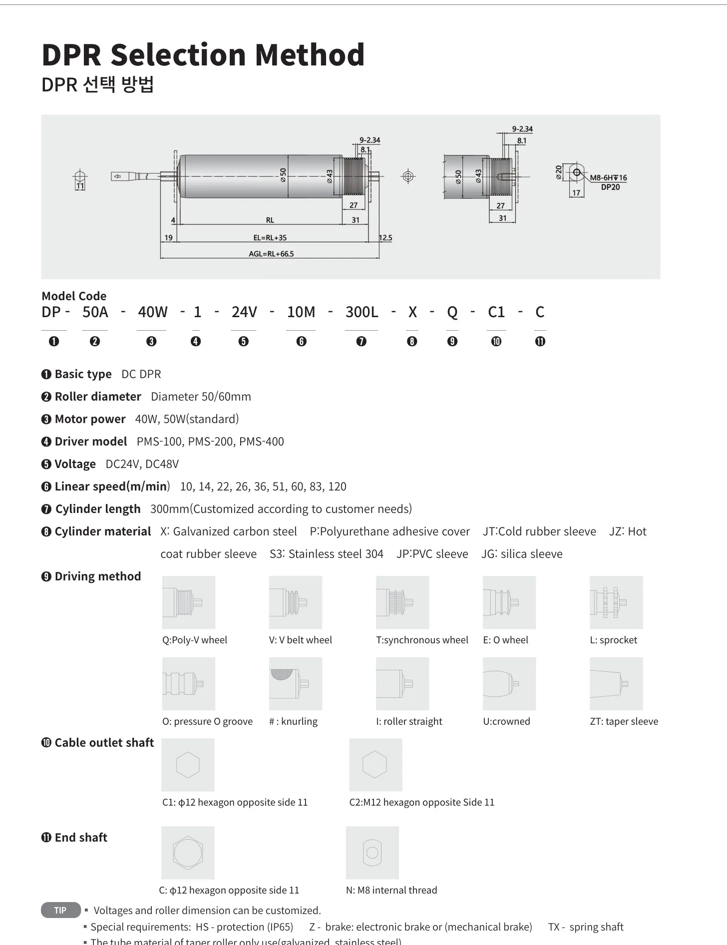 Cách đọc model DSK Power Roller DP50A DP60A theo đường kính công suất điện áp tốc độ chiều dài và kiểu truyền động