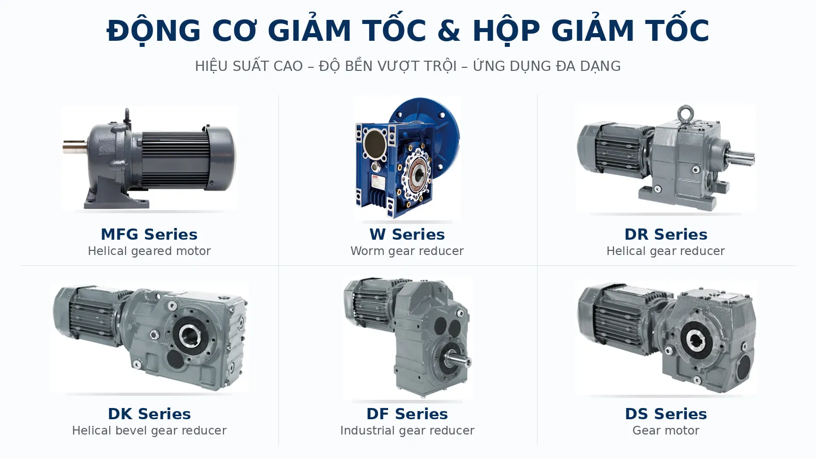 Động cơ giảm tốc và hộp giảm tốc DSK Hàn Quốc cho hệ thống truyền động công nghiệp